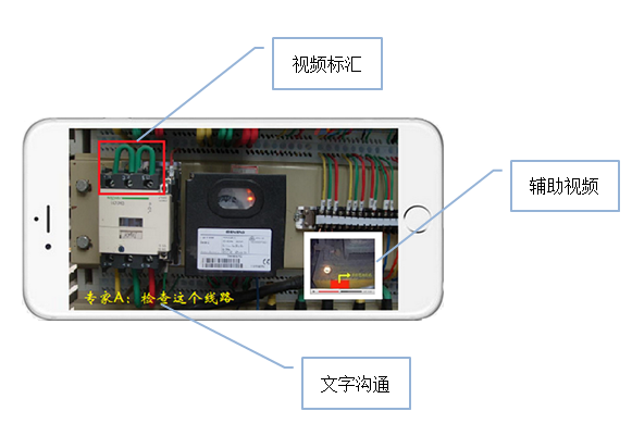 AR 智能眼鏡視頻協(xié)助-手機端展示